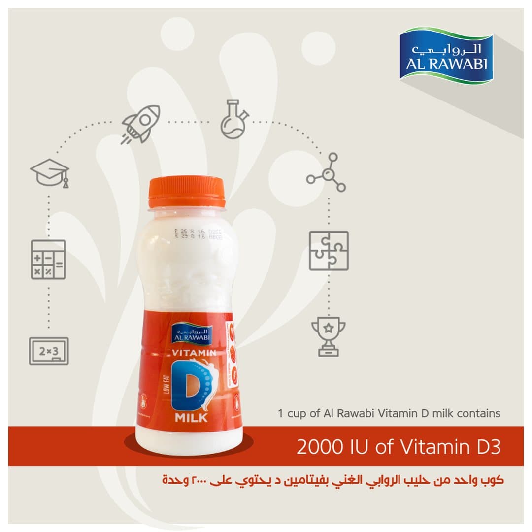 Vitamin D milk bottle surrounded by line icons for science, education and sport, with a red banner reading 2000 IU of Vitamin D3