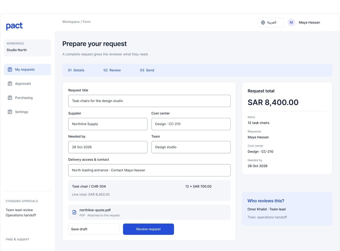 PACT Requester Experience: Step 01 Details with persistent total SAR 8,400.00 and reviewer Omar Khalid